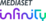 Mediaset Infinity
